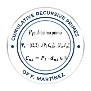 TEOREMA DE F.MARTINEZ
